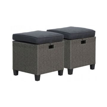 Set 2 tabureti BAXTER lungime 40 latime 40 inaltime 38 gri cu negru