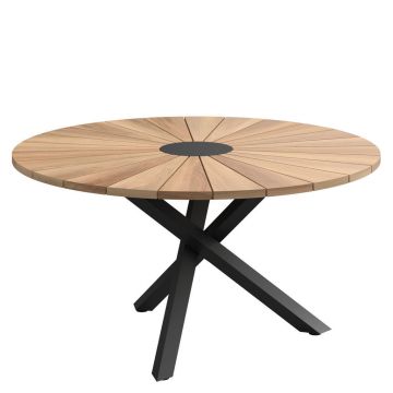 Masă Pentru Grădină